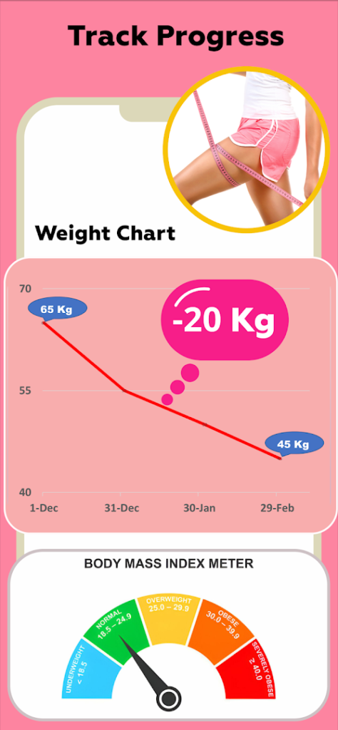 Women Workout: Lose Belly Fat screenshot